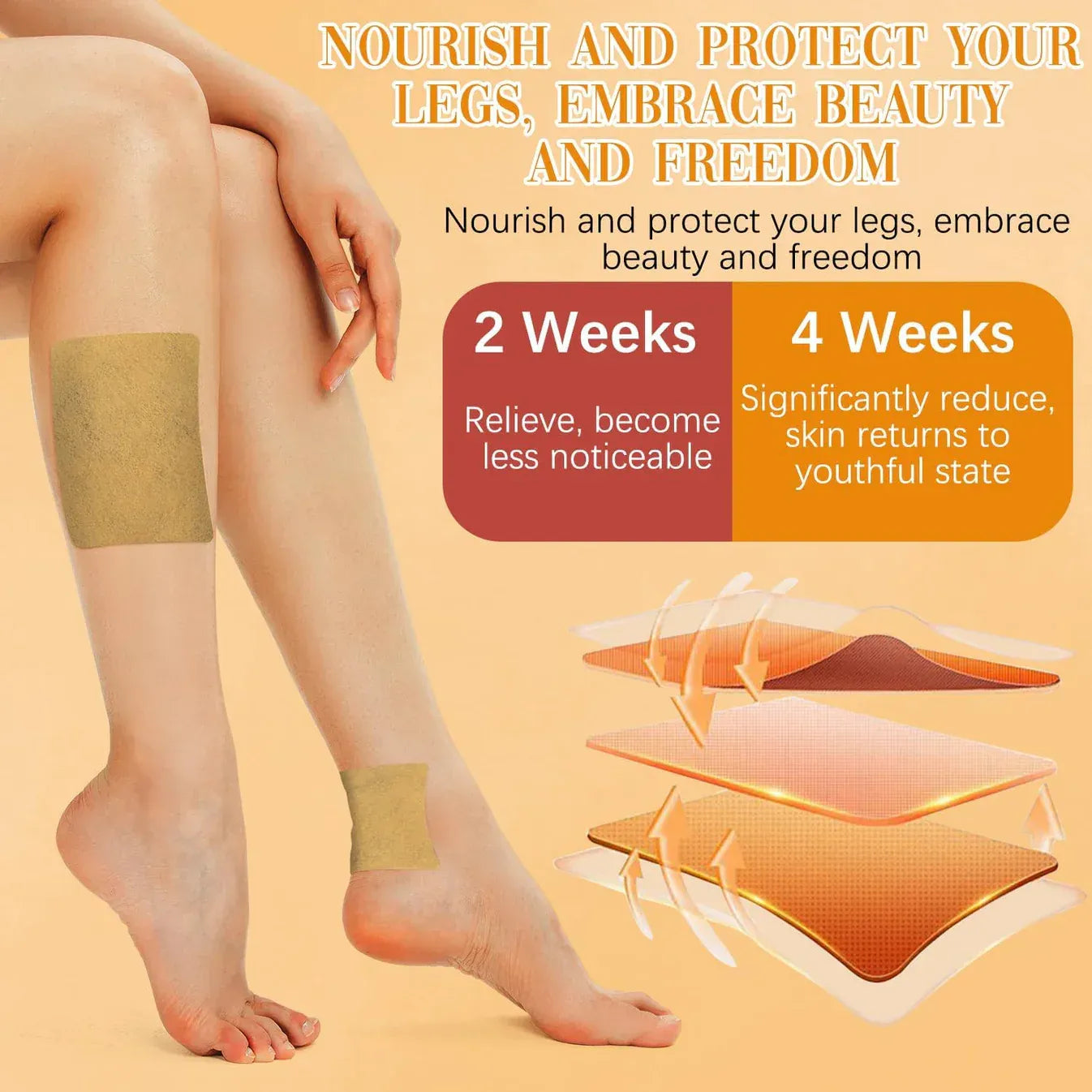 Varicose Veins Relief Patches (12 PCS)